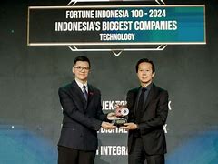 100 Perusahaan Terbesar Indonesia