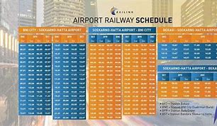 Jadwal Kereta Layang Bandara Soekarno Hatta